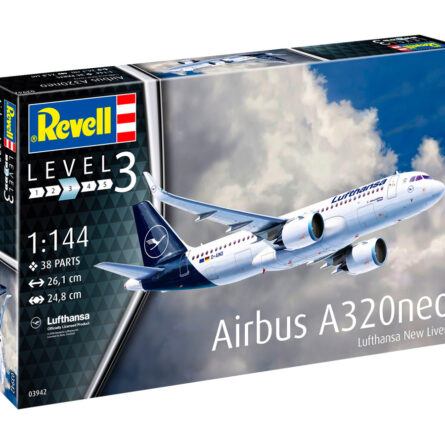 Commercial Aircrafts