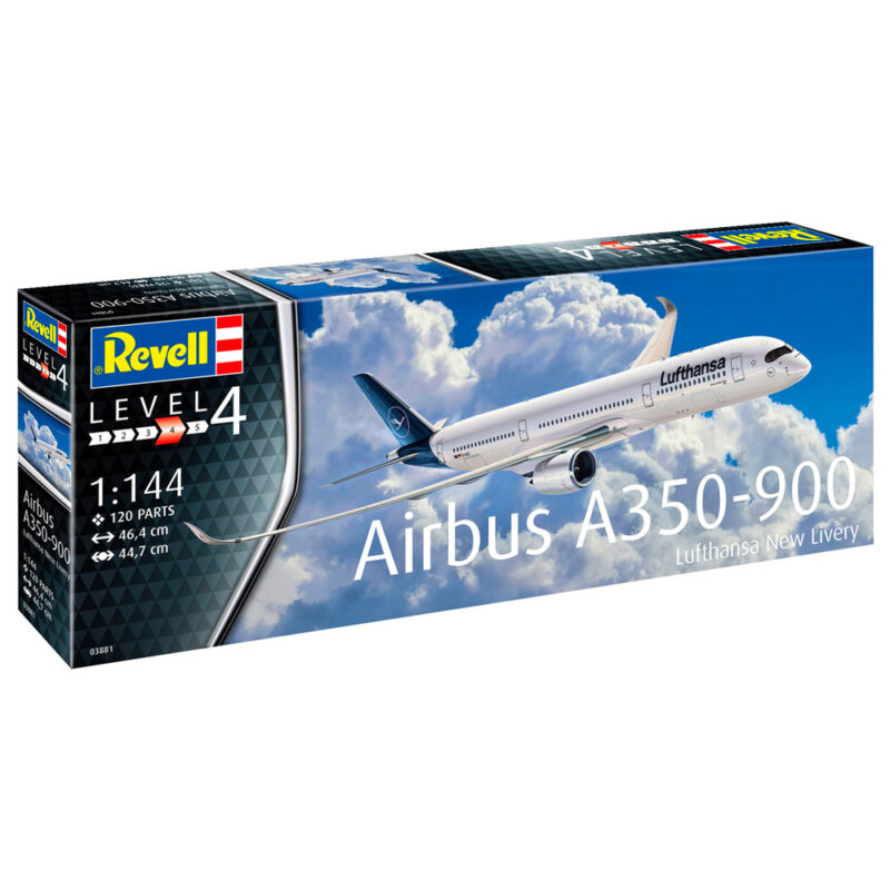 Scale Model Size Chart: 1:35, 1:48, 1:72 and More